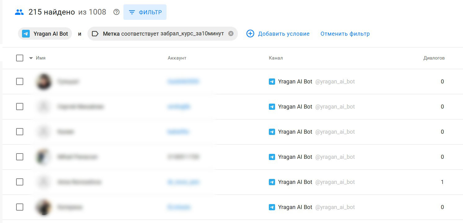 1008 подписчиков Telegram-бота